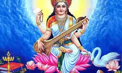 बसंत पंचमी के दिन ही अवतरित हुई थी वाणी की देवी मॉं सरस्वती।