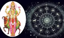 मंगल नए साल में इस डेट को बदलने जा रहे अपनी चाल, ये राशि वाले हो जाएं सावधान मंगल नए साल में इस डेट को बदलने जा रहे अपनी चाल, ये राशि वाले हो जाएं सावधान