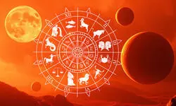 कर्क राशि में नीचस्थ मंगल 3 अप्रैल 2025 से 7 जून 2025 तक रहेगा।  उपद्रव होने की संभावना है।