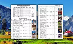 рдЬрдореНрдореВ-рдХрд╢реНрдореАрд░ рдореЗрдВ рдЖрддрдВрдХрд┐рдпреЛрдВ рдХреА рдЙрд▓реНрдЯреА рдЧрд┐рдирддреА рд╢реБрд░реВ, рд╕реЗрдирд╛ рдиреЗ рдЬрд╛рд░реА рдХреА рджрд╣рд╢рддрдЧрд░реНрджреЛрдВ рдХреА рд▓рд┐рд╕реНрдЯ рдЬрдореНрдореВ-рдХрд╢реНрдореАрд░ рдореЗрдВ рдЖрддрдВрдХрд┐рдпреЛрдВ рдХреА рдЙрд▓реНрдЯреА рдЧрд┐рдирддреА рд╢реБрд░реВ, рд╕реЗрдирд╛ рдиреЗ рдЬрд╛рд░реА рдХреА рджрд╣рд╢рддрдЧрд░реНрджреЛрдВ рдХреА рд▓рд┐рд╕реНрдЯ