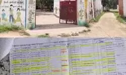 बच्चों के भविष्य पर ‘लापरवाही’ की मार! भतीजा विद्यालय में टीसी गड़बड़ी से थमी पढ़ाई की रफ्तार बच्चों के भविष्य पर ‘लापरवाही’ की मार! भतीजा विद्यालय में टीसी गड़बड़ी से थमी पढ़ाई की रफ्तार