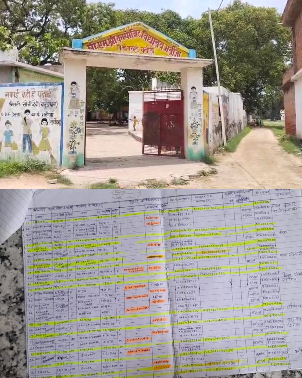 बच्चों के भविष्य पर ‘लापरवाही’ की मार! भतीजा विद्यालय में टीसी गड़बड़ी से थमी पढ़ाई की रफ्तार बच्चों के भविष्य पर ‘लापरवाही’ की मार! भतीजा विद्यालय में टीसी गड़बड़ी से थमी पढ़ाई की रफ्तार