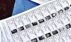 क्या यही चुनाव आयोग का काम है? क्या यही चुनाव आयोग का काम है?