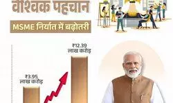 भारत के छोटे उद्यमी : आत्मनिर्भर भारत की असली ताकत भारत के छोटे उद्यमी : आत्मनिर्भर भारत की असली ताकत