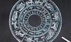 नवंबर में होंगे ये 5 बड़े ग्रह गोचर, जानें आपकी राशि पर क्या पड़ेगा असर
