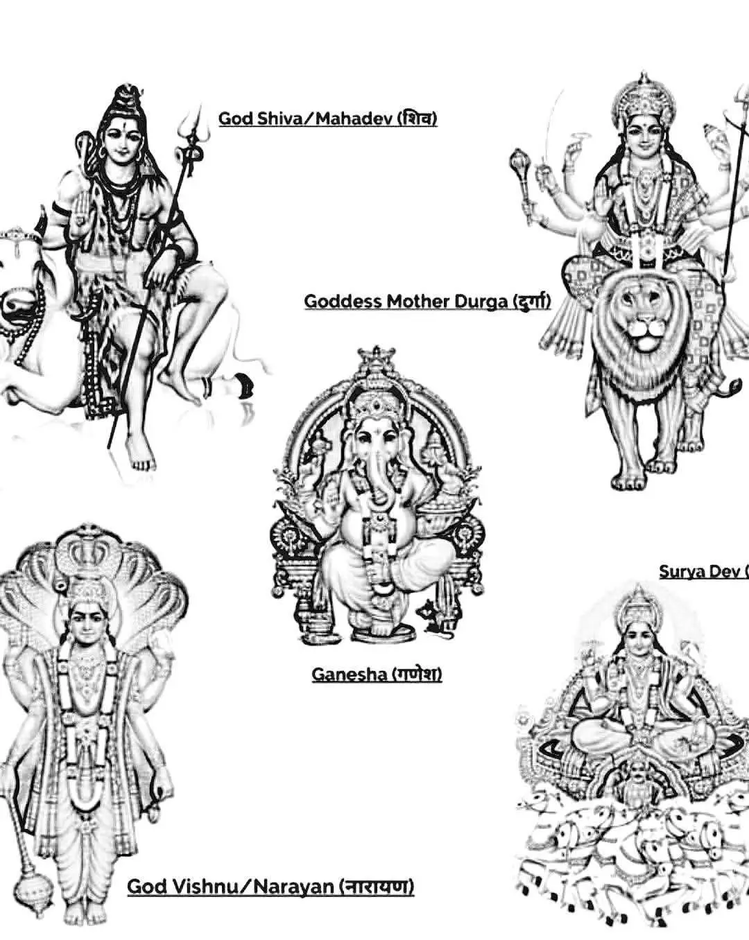 श्री पंचदेवता कवचम् श्री पंचदेवता कवचम्