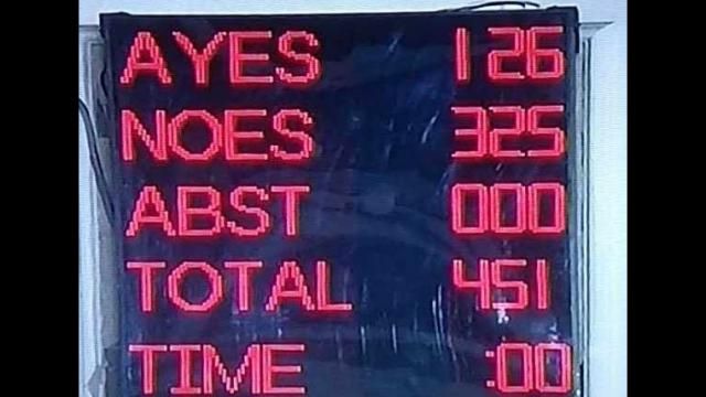 मोदी सरकार के खिलाफ दो तिहाई से ज्यादा मतों से लोकसभा में गिरा अविश्वास प्रस्ताव