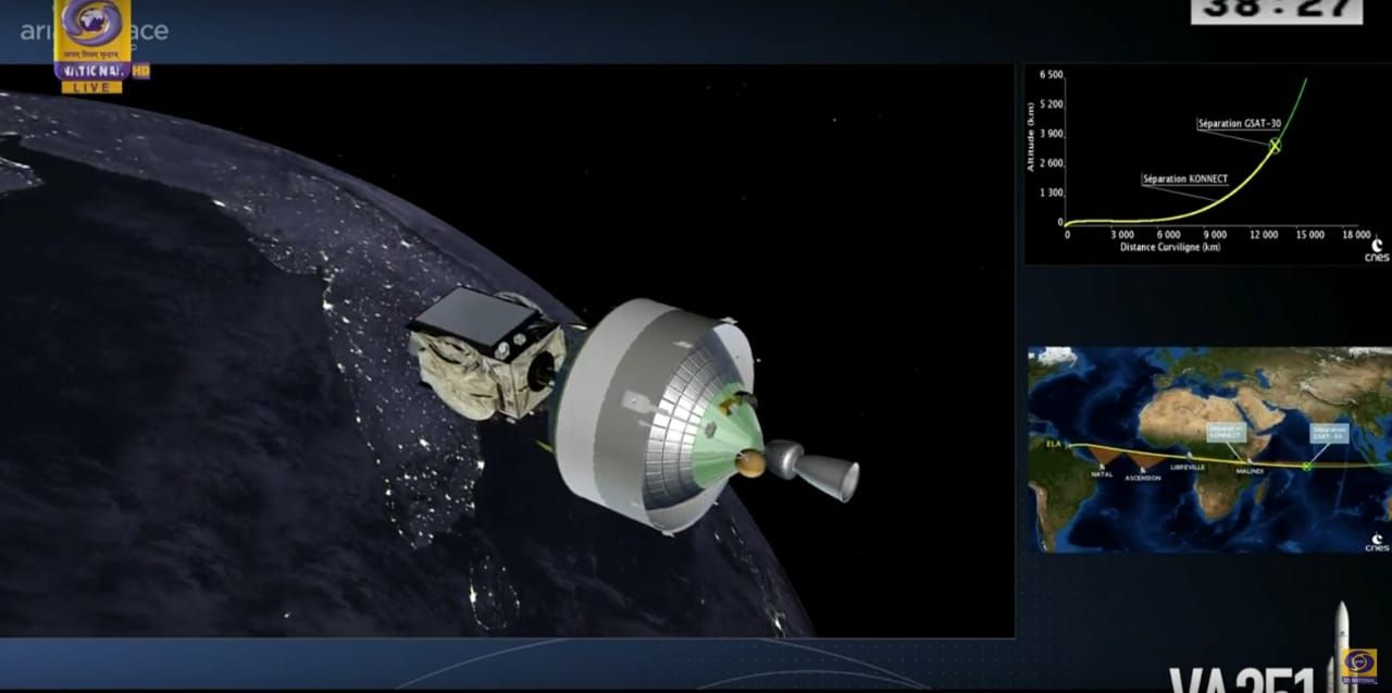 GSAT-30: सफलतापूर्वक लॉन्च हुआ इसरो का संचार उपग्रह, इंटरनेट की दुनिया में आएगी क्रांति