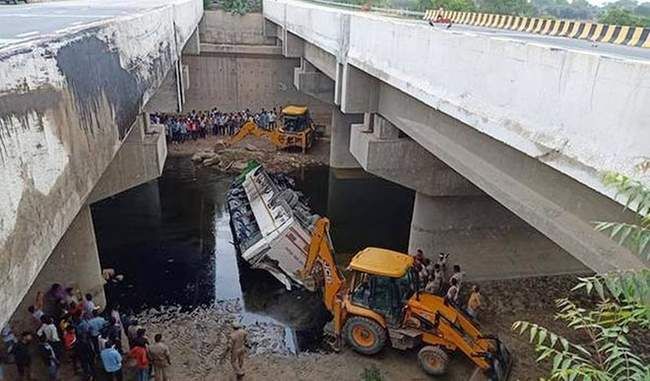 सड़क दुर्घटनाओ को रोकने के लिए प्रदेश और केंद्र सरकार का सख्त कदम – प्रोफेसर डॉ. योगेन्द्र यादव सड़क दुर्घटनाओ को रोकने के लिए प्रदेश और केंद्र सरकार का सख्त कदम – प्रोफेसर डॉ. योगेन्द्र यादव