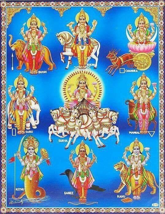 नवग्रह शांति के उपाय::- (प्रेम शंकर मिश्र) नवग्रह शांति के उपाय::- (प्रेम शंकर मिश्र)