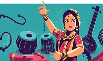 सितारा देवी के जन्मदिन पर विशेष:-- प्रेम शंकर मिश्र     (सितारा देवी के जन्मदिन पर गूगल ने आज डूडल बना कर उन्हे श्रद्धांजलि दी)