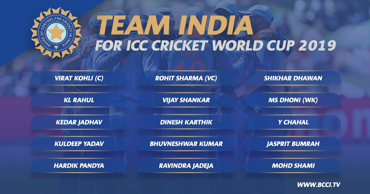BCCI ने किया वर्ल्ड कप के लिए भारतीय टीम का ऐलान, देखें 15 खिलाड़ियों की लिस्ट