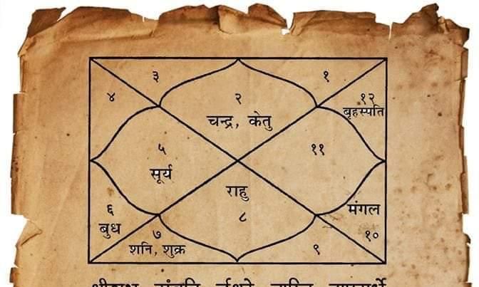 कालगणना : आज भगवान श्री कृष्ण को अवतार ग्रहण किए हुए 5246 वर्ष पूर्ण हो चुके हैं