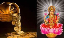 धनतेरस शुभ मुहूर्त, धनतेरस खरीदारी का मुहूर्त