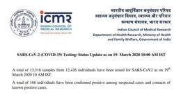 भारत में कम्युनिटी में वायरस फैलने के सबूत नहीं, रिजल्ट निगेटिव भारत में कम्युनिटी में वायरस फैलने के सबूत नहीं, रिजल्ट निगेटिव