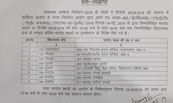 चुनाव आयोग ने शाहजहाँपुर लोकसभा क्षेत्र के 8 मतदान केंद्रों पर फिर से मतदान का आदेश दिया; 6 मई को सुबह 7 बजे से शाम 6 बजे तक मतदान