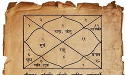 कालगणना : आज भगवान श्री कृष्ण को अवतार ग्रहण किए हुए 5246 वर्ष पूर्ण हो चुके हैं कालगणना : आज भगवान श्री कृष्ण को अवतार ग्रहण किए हुए 5246 वर्ष पूर्ण हो चुके हैं