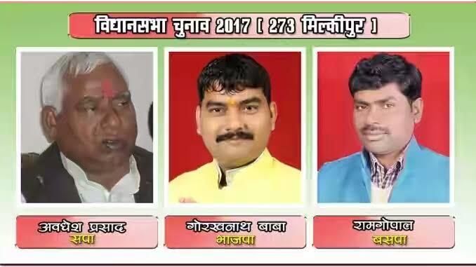 मिल्कीपुर में त्रिकोणीय चुनाव के आसार मिल्कीपुर में त्रिकोणीय चुनाव के आसार