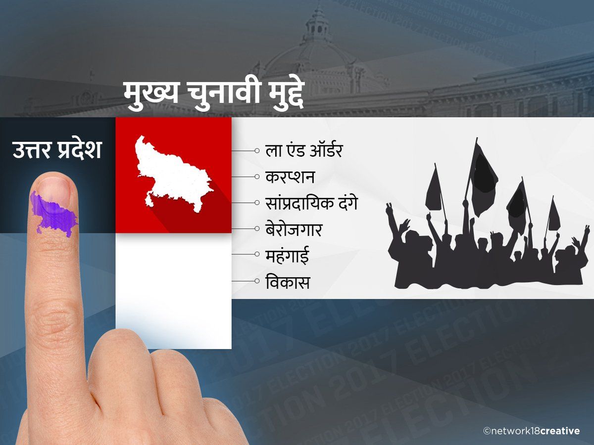 मेरठ मे दलितों ने अपना नाम लिस्ट मे न होने पर किया हँगामा मेरठ मे दलितों ने अपना नाम लिस्ट मे न होने पर किया हँगामा