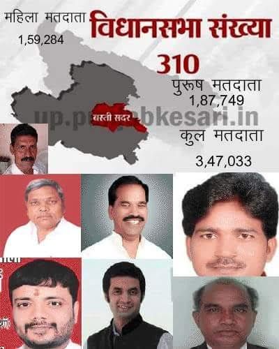 अबकी बार सदर विधानसभा में होगा कांटे का मुकाबला अबकी बार सदर विधानसभा में होगा कांटे का मुकाबला